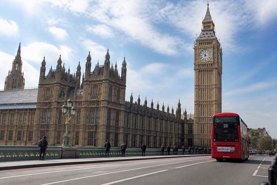 London's Best Attractions